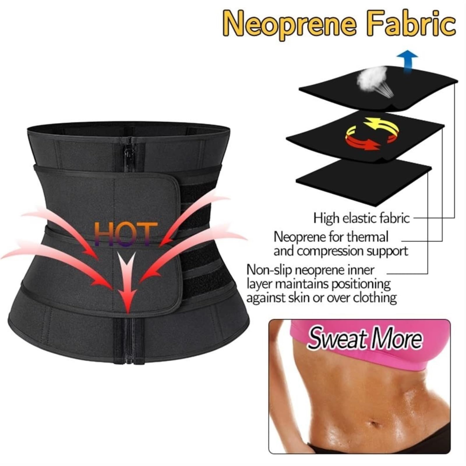 Ceinture De Sudation Abdominale Shaperwear Ceinture De Soutien Lombaire pour La Taille Corsets Ceinture De Sauna Sangle De Contrôle du Ventre Entraîneur De Taille(Black,XXL)