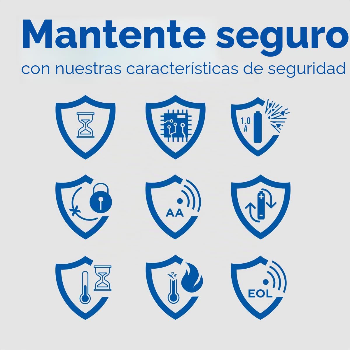 Panasonic eneloop Cargador SmartPlus para 1-4 baterías AA/AAA Ni-MH, 4 indicadores LED, 10 características de seguridad, 4 baterías eneloop AA/Mignon, capacidad min. 2000
