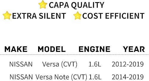 Miniatura 79 de Conjunto de ventilador de refrigeración del radiador del motor de repuesto de equipo original para Chevrolet Cruze 1.4L Auto 2016 OE No. 39012568