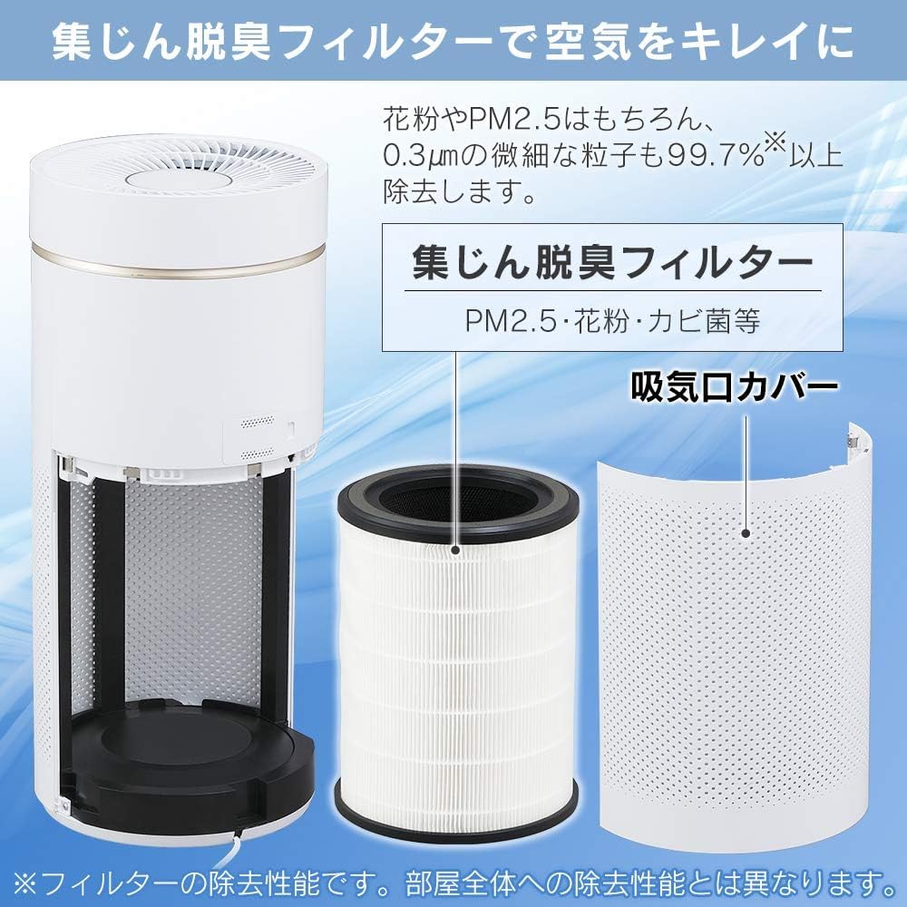 Amazon.co.jp: アイリスオーヤマ 空気清浄機 28畳 風量5段階 消臭 除菌