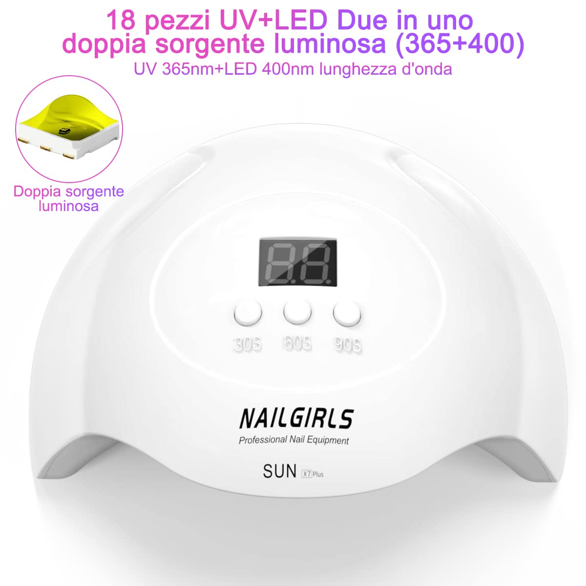 NAILGIRLS Asciuga Unghie,Lampada Nails led UV 3 Timer e Sensori Automatici 36W Fornetto Unghie Migliore Lampada Led Unghie Professionale Per Manicure Pedicure Lampada Asciuga Smalto Semipermanente