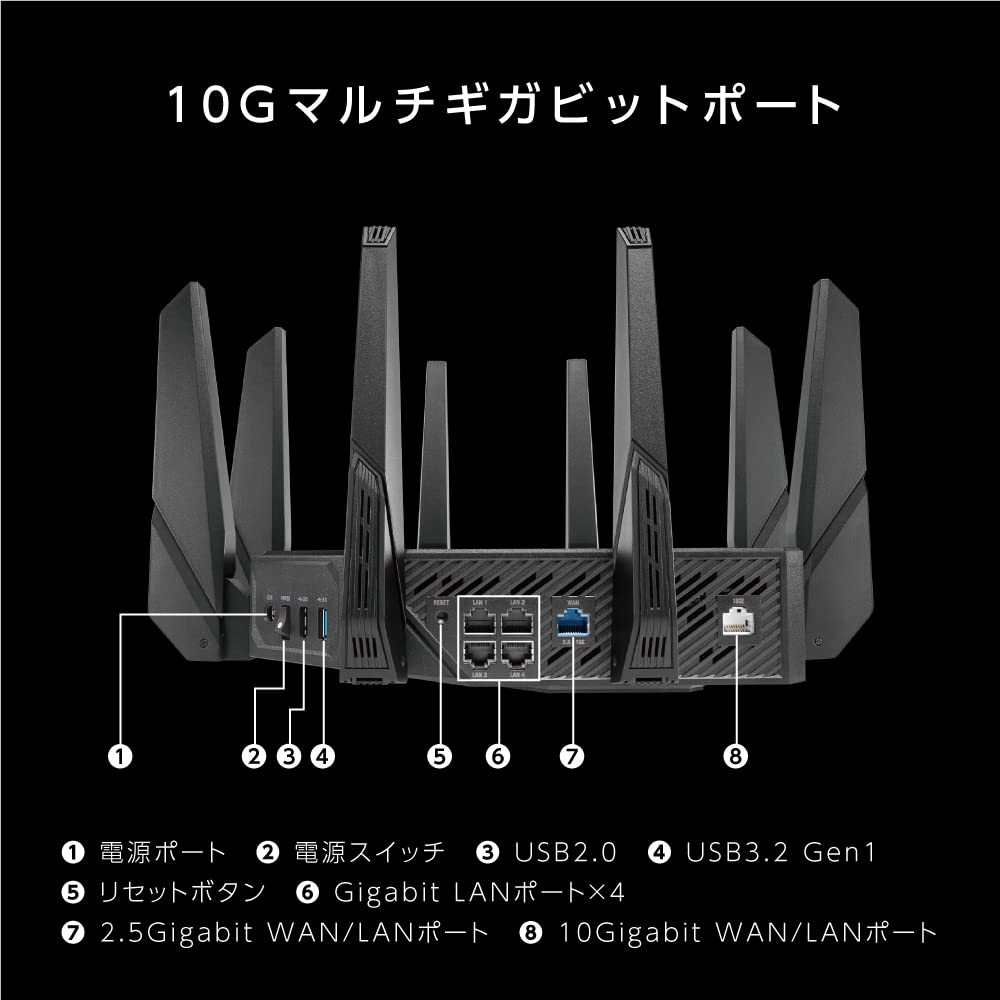 Amazon.co.jp: ASUS WiFi ROG Rapture GT-AX11000 Pro 無線 ルーター 