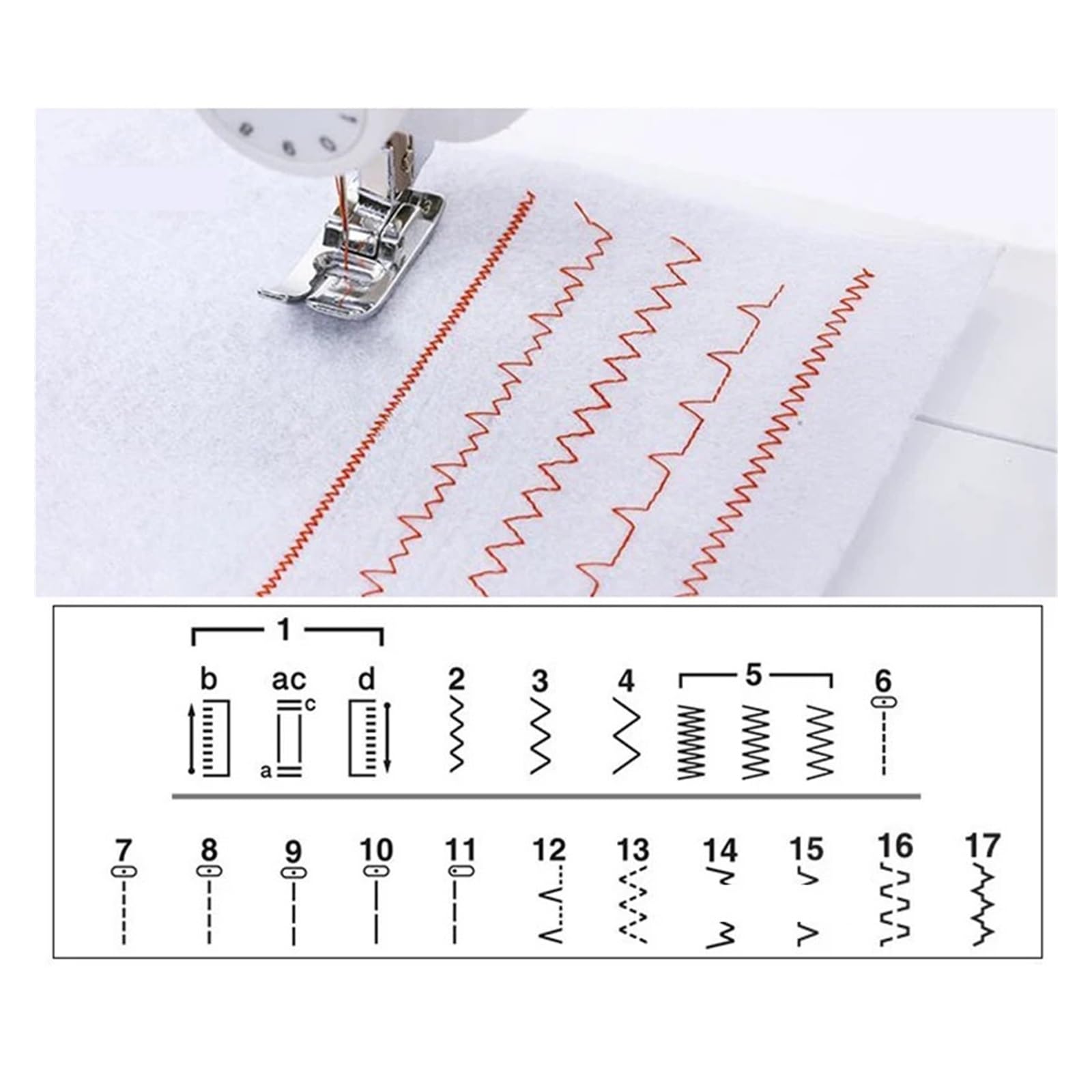 Máquinas de Coser eléctricas portátiles para el hogar, multifuncionales, pequeñas, con Puntada overlock, para Bordar fácilmente con Puntada Plana. Fáciles de Usar.,Blue