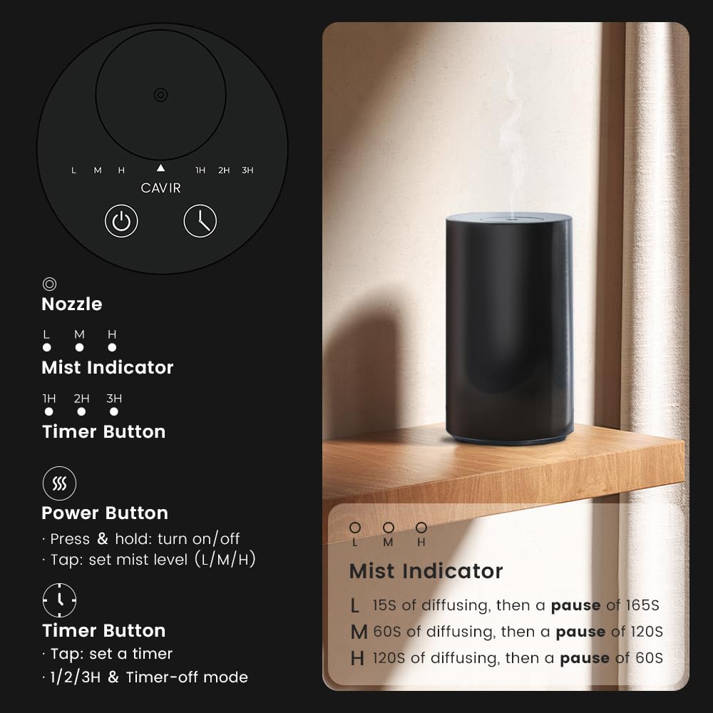 Cavir Diffuseur d'huiles essentielles sans Eau - Mini Machine à air Portable - Aromathérapie - Charge USB - 1/2/3H/temps - 3 Niveaux de Brume - pour la Maison, la Voiture, Le Bureau