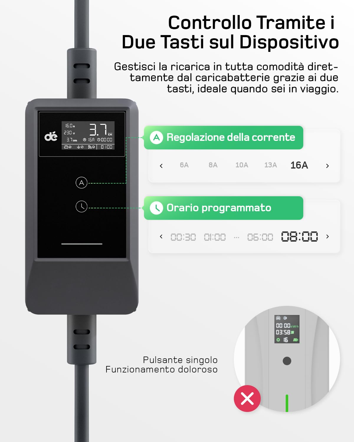 Carichino Auto Elettrica Portatile Tipo 2 Schuko 3,7kW 7m 6–16A LCD Caricatore EV PHEV