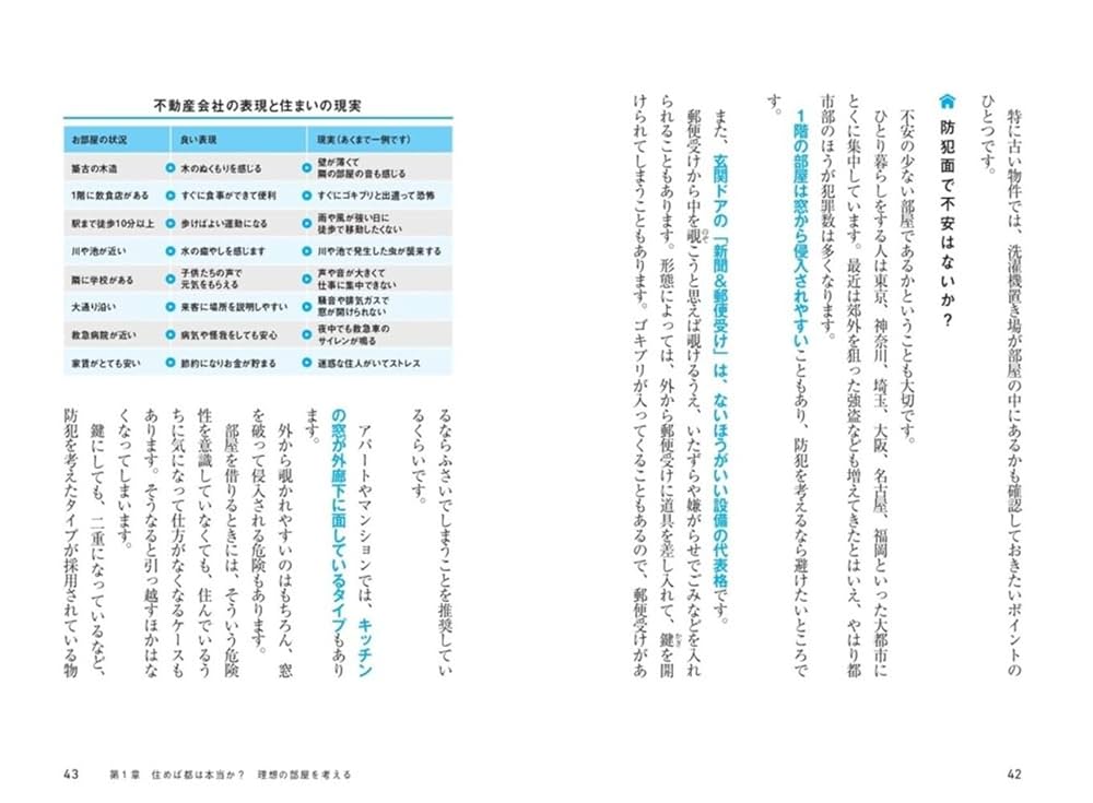 ひとり暮らし大全 自分空間を整えれば人生は好転する! | こう