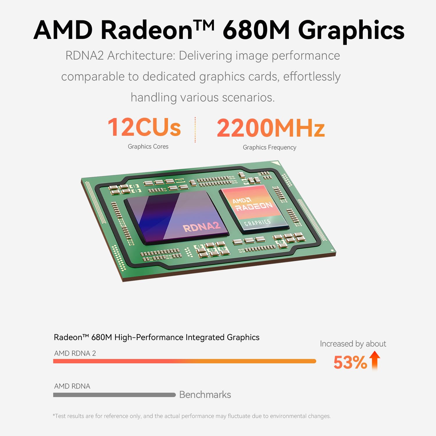 Amazon.co.jp: BeelinkミニPC AMD Ryzen7 EQR6 7735HS 8コア16スレッド