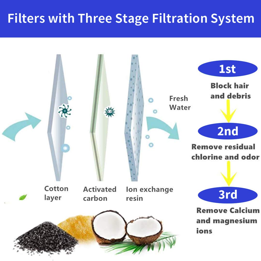 Filtros de repuesto para fuente de agua para mascotas, filtros de carbón activado para gatos y perros, dispensador automático de agua (paquete de 8)