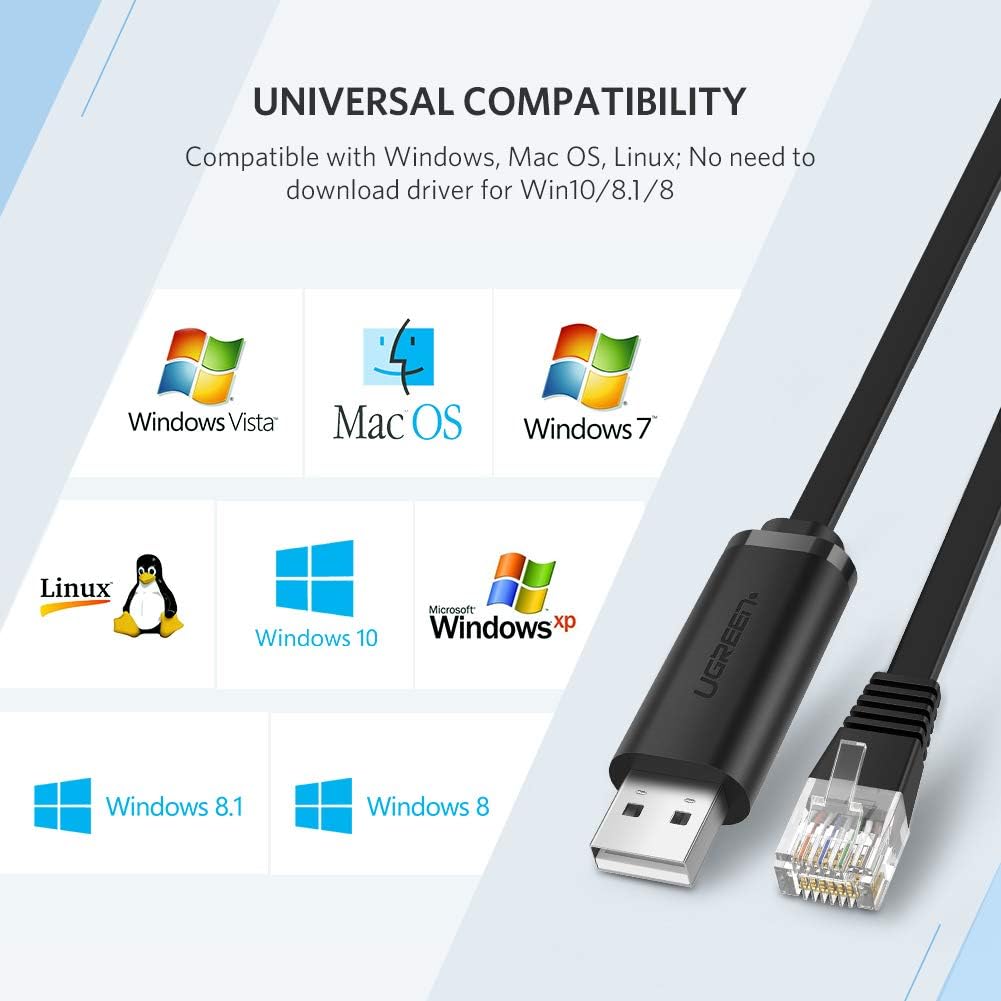 Graphic illustrating universal compatibility with various operating systems including Windows Vista, Mac OS, Windows 7, Linux, Windows 10, Windows XP, Windows 8.1, and Windows 8.
