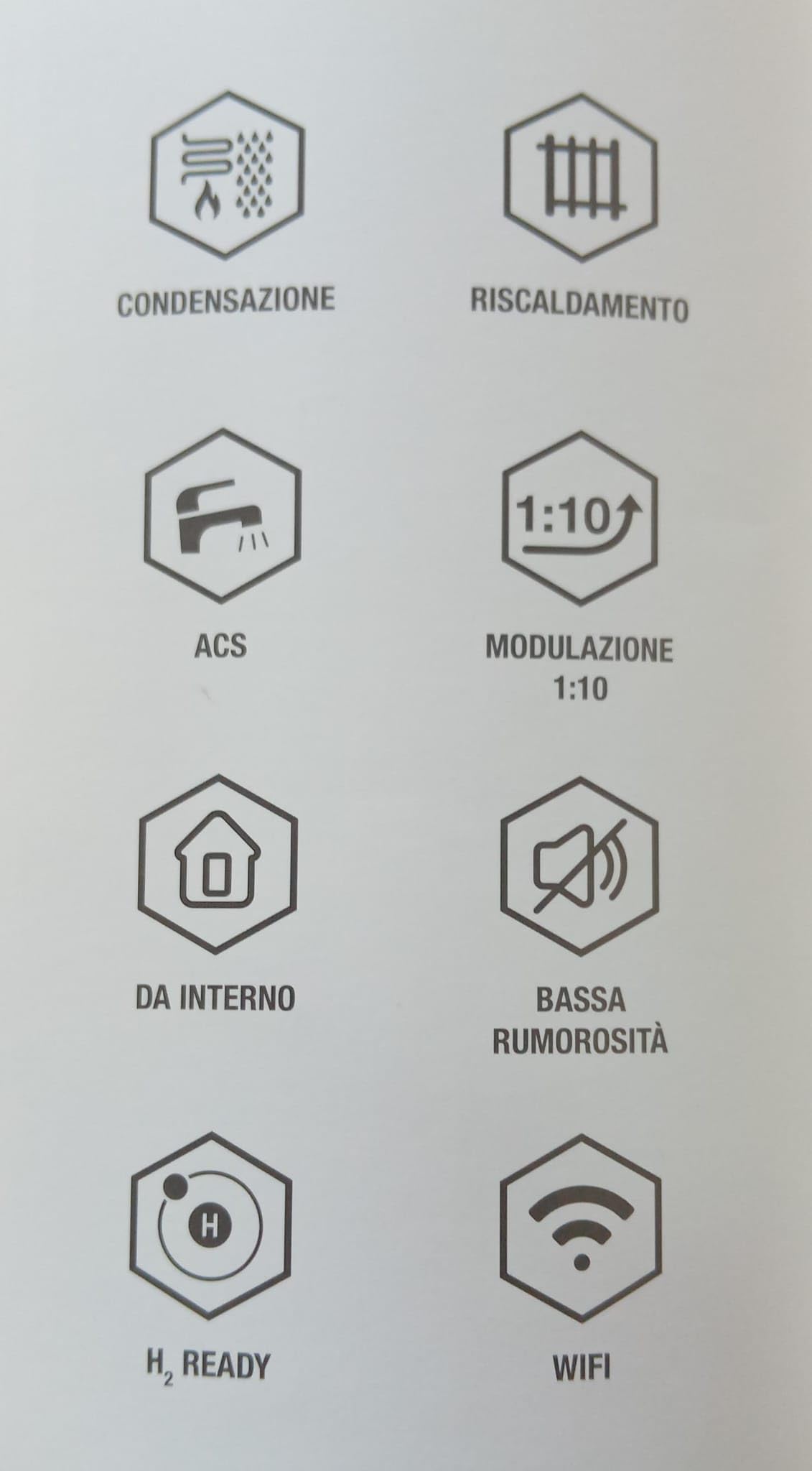 CALDAIA A CONDENSAZIONE ITALTHERM CITY CLASS H 25K METANO/GPL