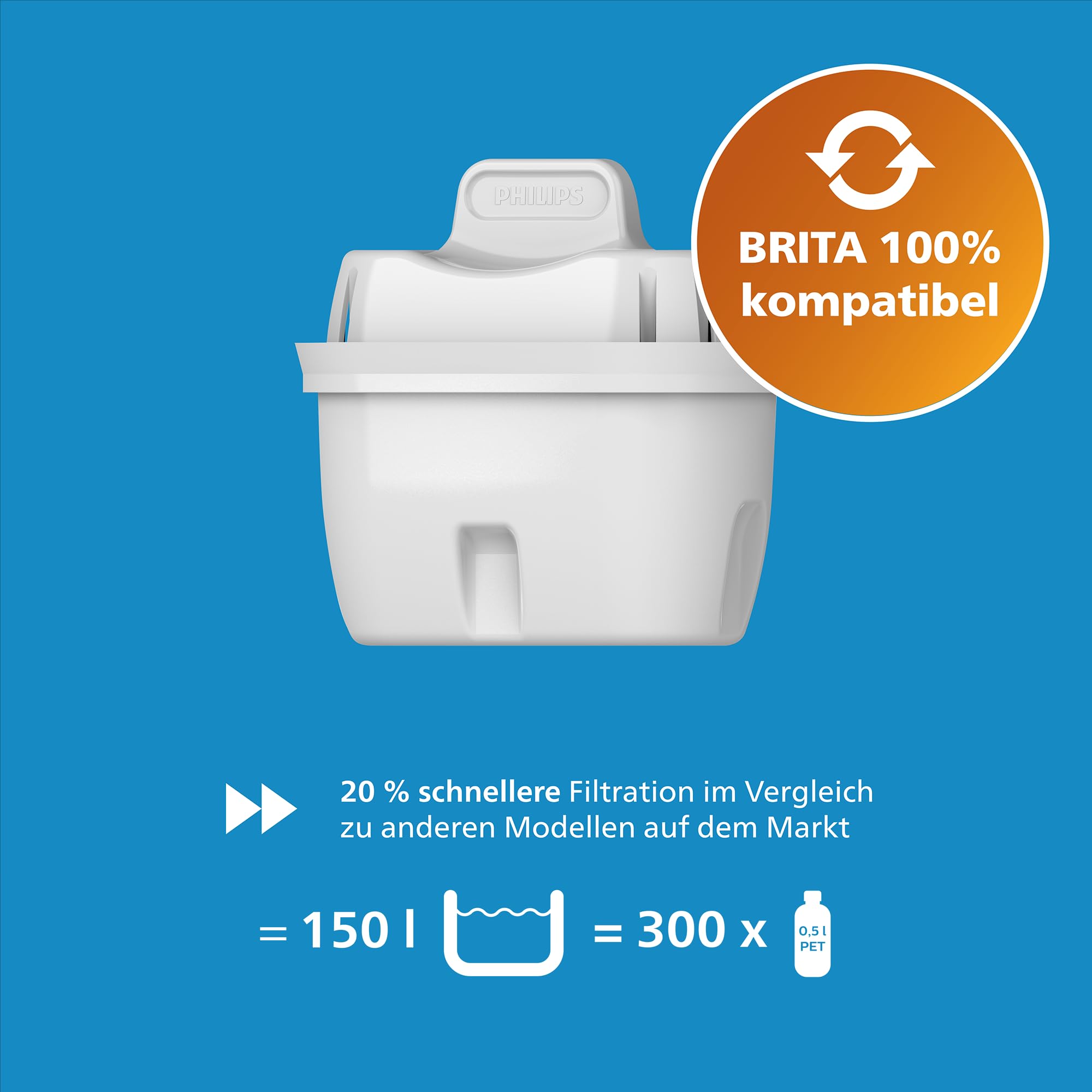 Philips Water Caraffa filtrante + 4 cartucce filtranti di ricambio, Filtrazione Avanzata, flusso rapido, timer elettronico, filtra CLORO, CALCARE, METALLI PESANTI e MICROPLASTICHE, BIANCO, 2.6 litri