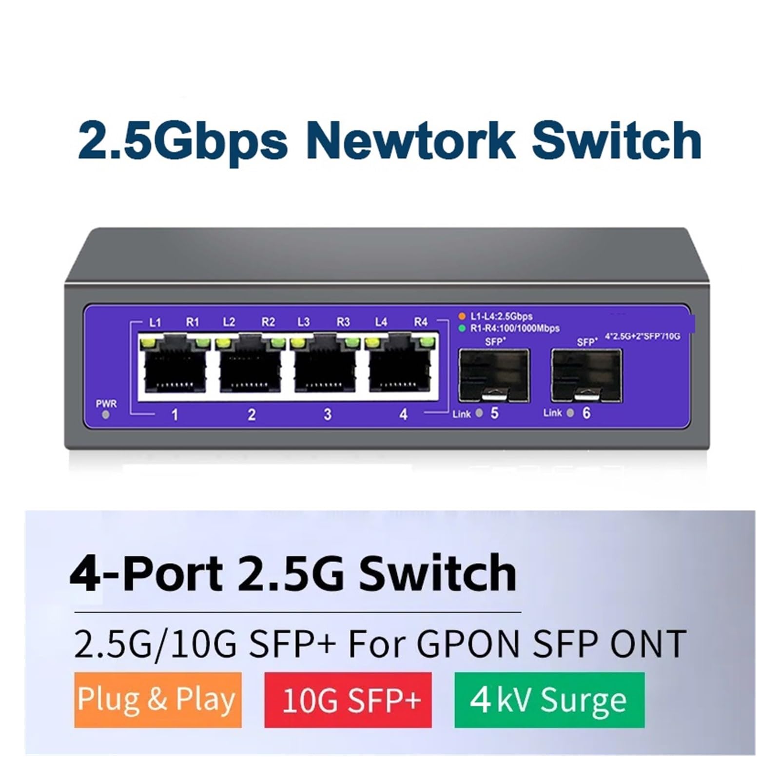Conmutador Ethernet de Red multigigabit de 4 Puertos, 2,5 Gbps, no administrado, Plug and Play, 2,5 G(E/*U Plug)