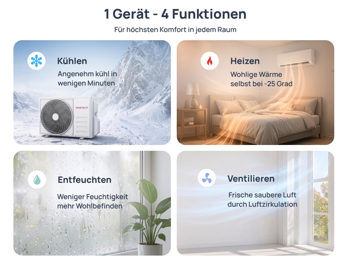 HANTECH A+++ Split Klimaanlage 24000 BTU H-PLUS Smart Home kompatibel
