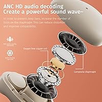 Vista 3 de Auriculares invisibles para dormir, los más pequeños, ligeros, inalámbricos, para dormir, mini Bluetooth 5.3, auriculares ocultos para dormir