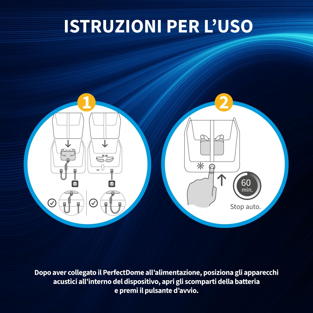 PerfectDome deumidificatore e sterilizzatore UV-C per apparecchi acustici