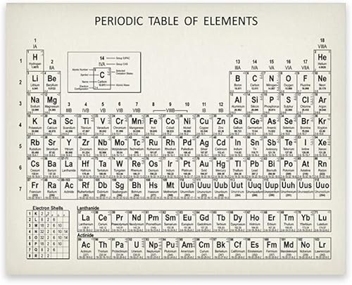 Miniatura 2 de Cuadro periódico de química, impresiones artísticas de pared, elementos pósters, vintage, negro, blanco, lienzo, pintura, química, periódica,