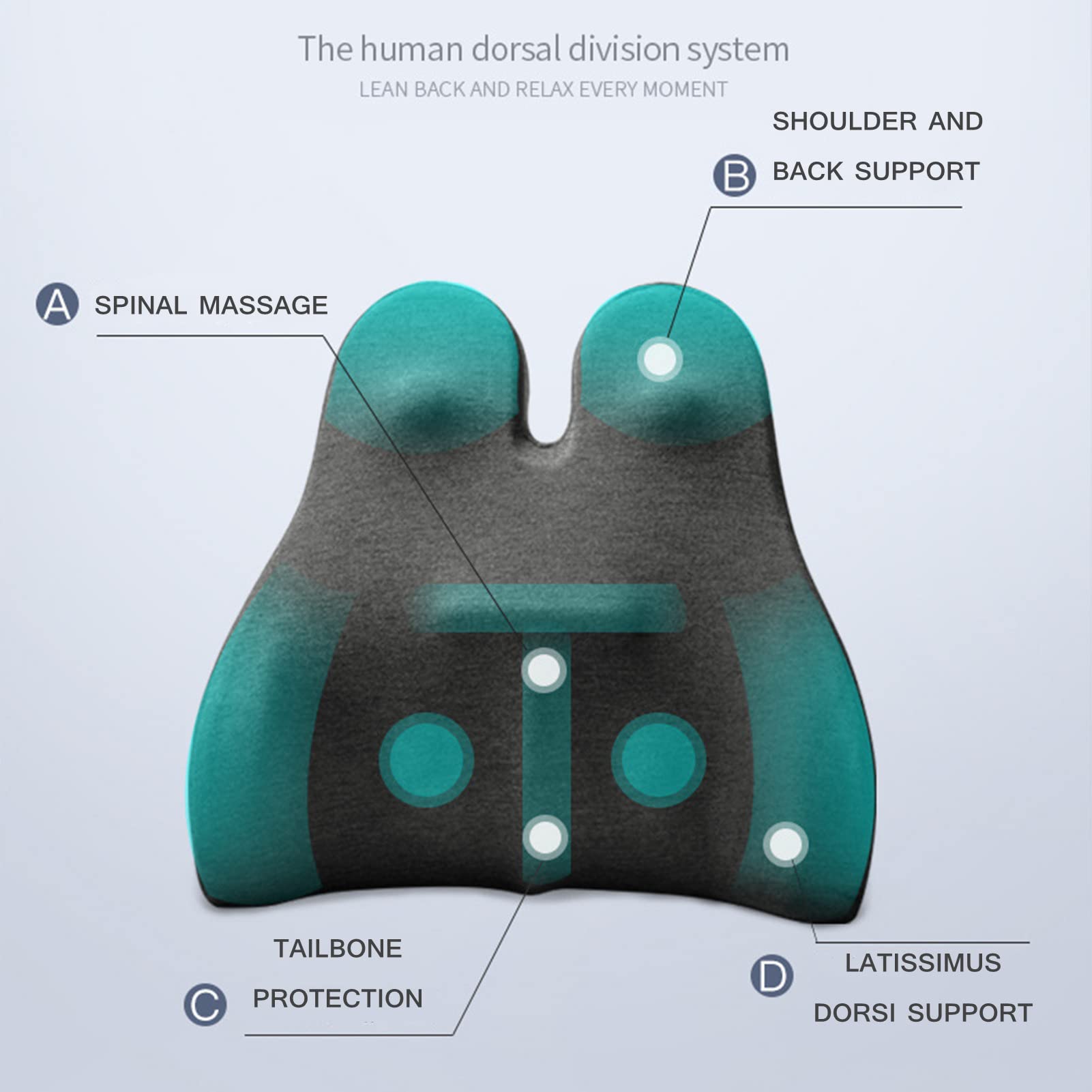 Almohada Lumbar, Repaldo Lumbar para Silla Oficina, Cojin Lumbar Coche con Esponja Memoria, Reduce el Dolor y Alivia la Fatiga (Rosa,43 * 39 * 16cm)