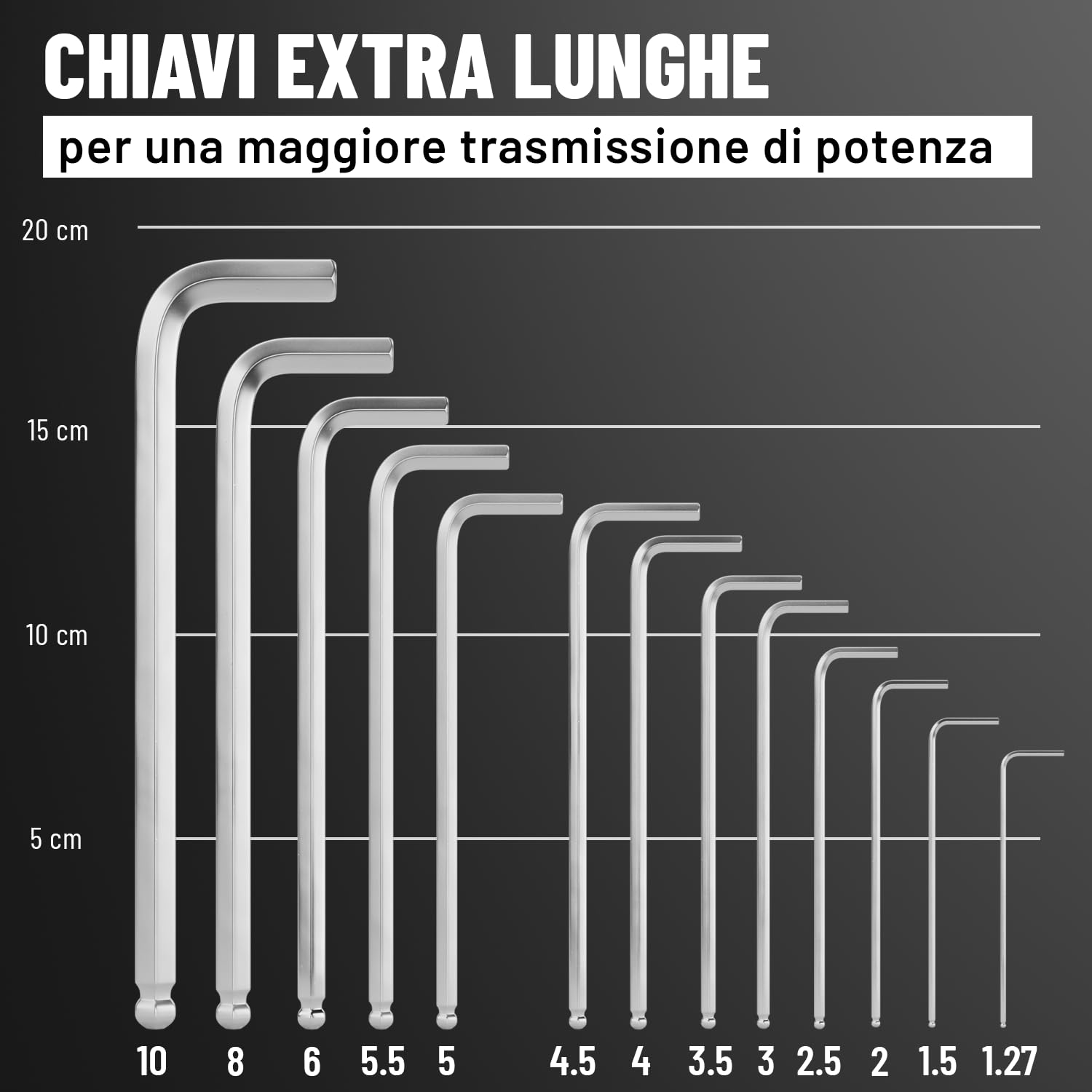 greate Set di chiavi a brugola con testa sferica 13 pezzi - Set brugole da 1,27 a 10 mm in acciaio CRV con supporto pieghevole robusto - chiavi esagonali