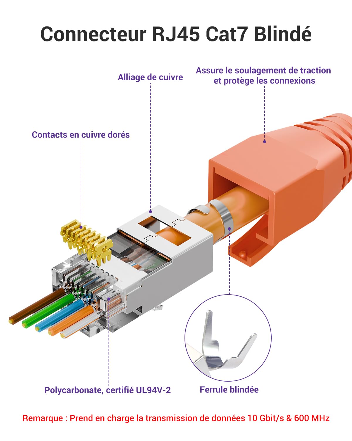 VCELINK GJ671BL Pince à Sertir RJ45 Outil Sertissage RJ45 avec Connecteur RJ45 Cat7 Cat6A Blindé avec Guide du Fil Fiche Réseau Pass Through RJ45 Bleu