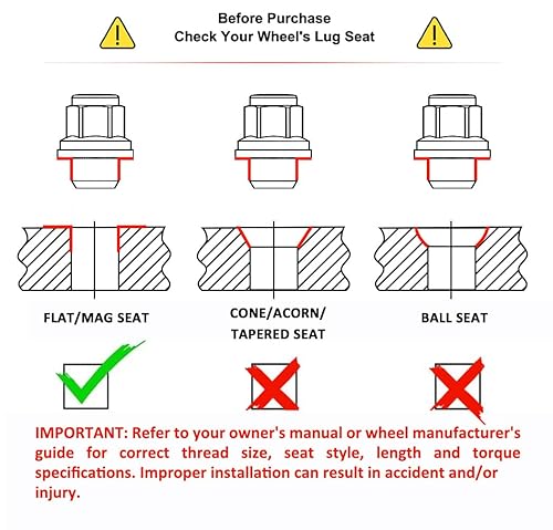 Miniatura 7 de White Knight - Tuerca de Acero Cromado Medio con Arandela