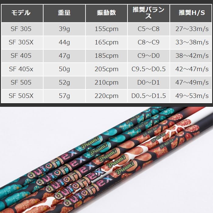 レア♡サンリオ♡キティ&ダニエル 眠り姫 メモ 2012年 レア♡サンリオ♡キティ&ダニエル 眠り姫 メモ 2012年 レア♡サンリオ♡
