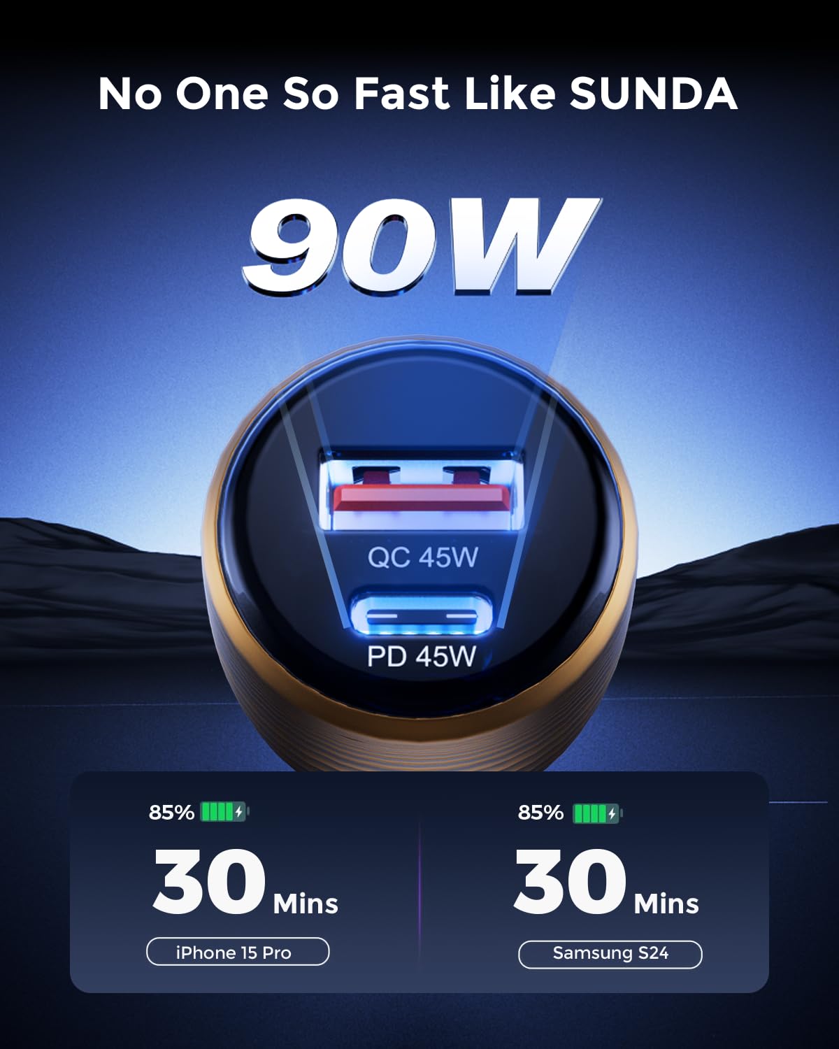 SUNDA 90W USB C Fast Car Charger, 2-Port Car Adapter, PD45W/QC45W QC 3.0 Phone Charger for iPhone 16/15 Pro/Max/iPhone 14/Laptop/Galaxy/Samsung S24/S23 (Gold)