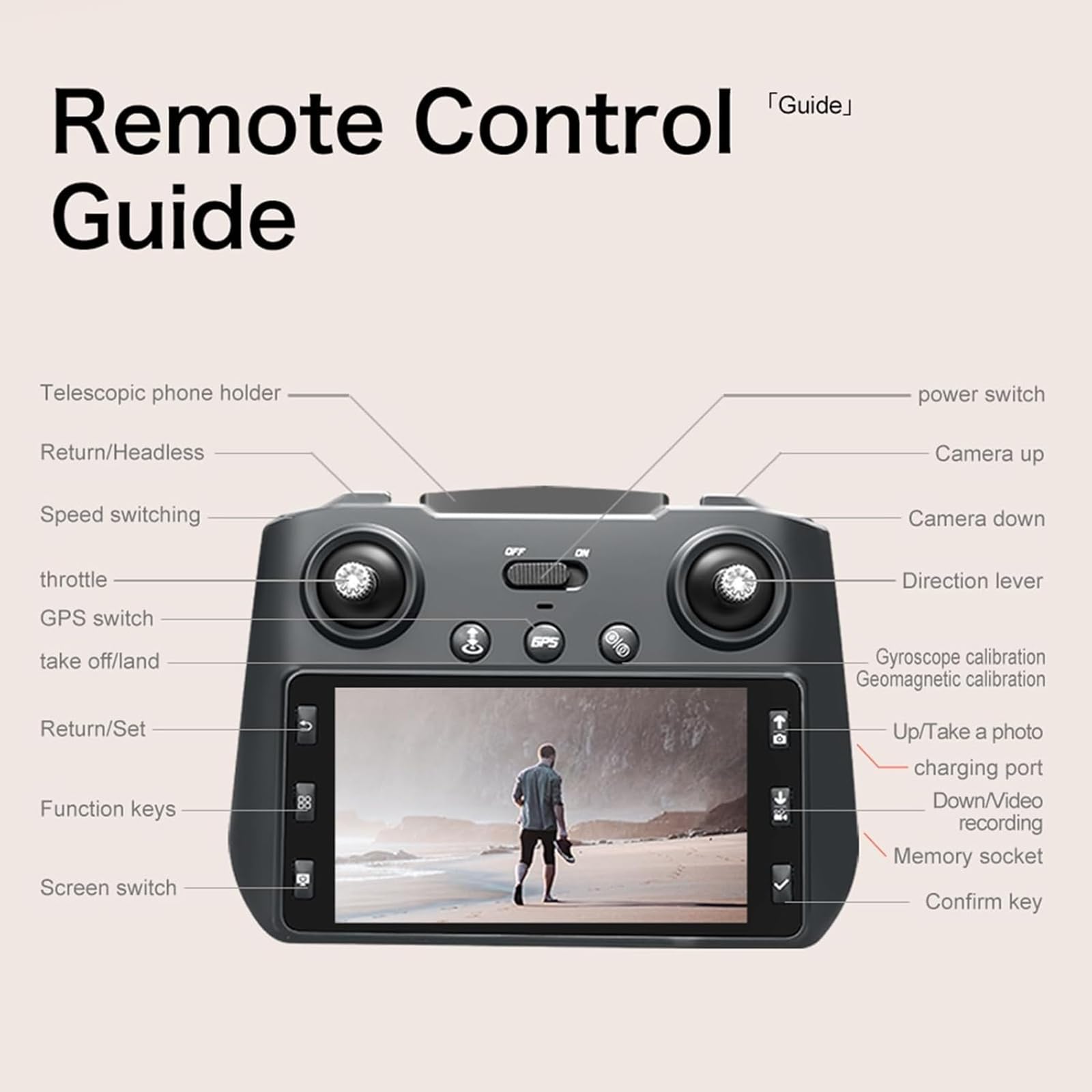 Genérico Drone de Control Remoto con cámaras 4K, Pantalla LCD cámaras duales Flujo óptico Vuelo estacionario GPS posicionamiento 5G WiFi Drone aéreo Adultos Principiante Plegable RC Quadcopter