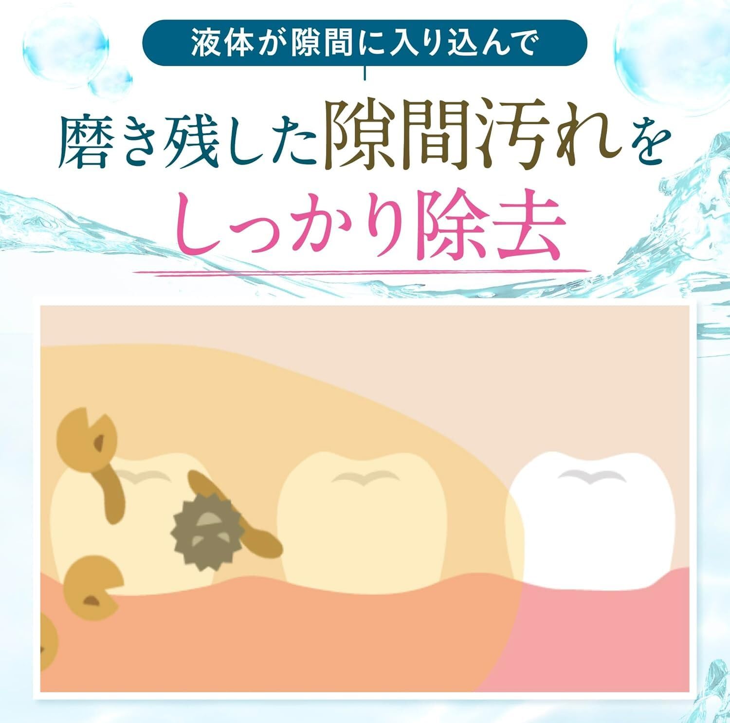 Amazon | 【医薬部外品】Daily1(デイリーワン) マウスウォッシュ 
