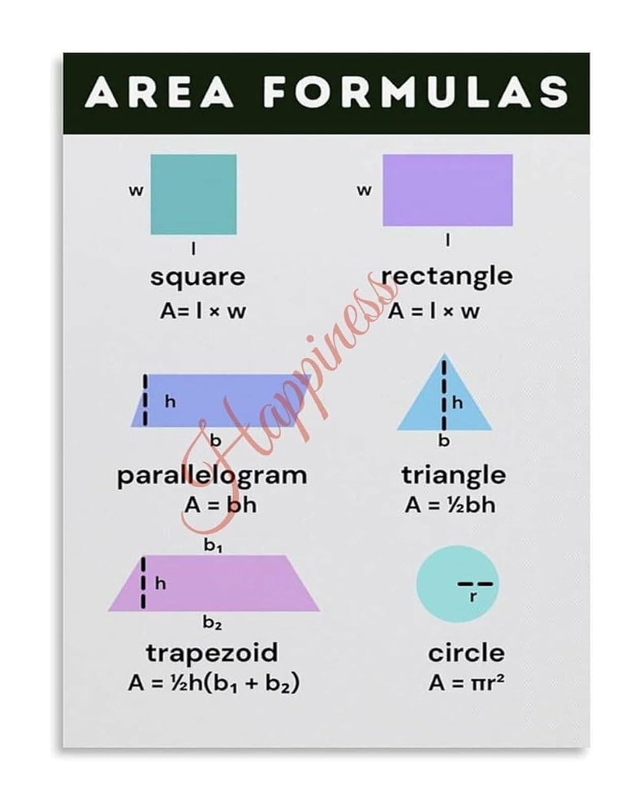 Kcdfdvjfbm Unframed Math Educational Poster Area Formulas Geometry Reference Chart For Classroom Wall Decor(,12X18inch(30X45cm))