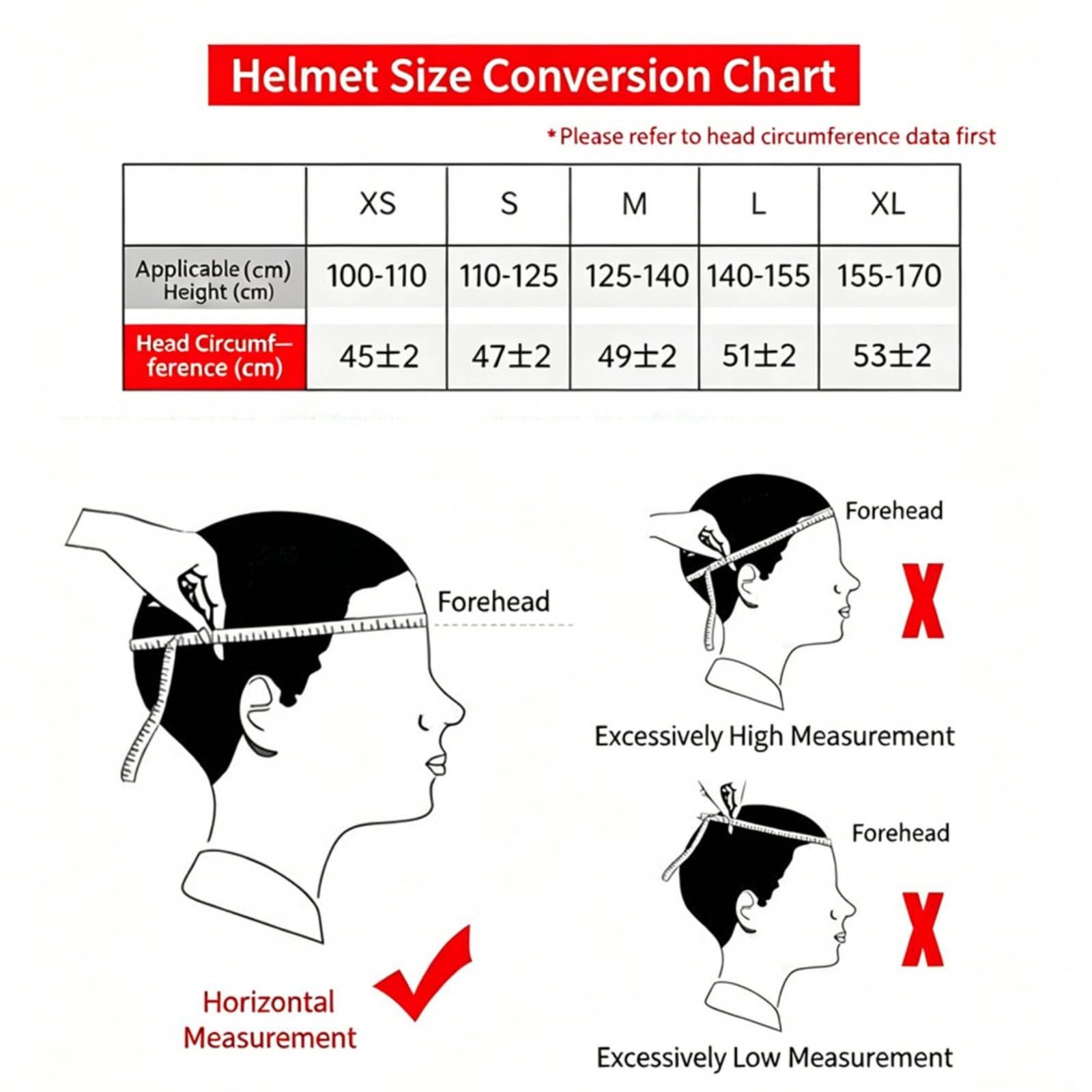Casco Karate Guantone Protezione Testa Arti Marziali Schiuma NBR Visiera Trasparente Ventilato Regolabile Adatto per Difesa Allenamento Competizione Bambini Adulti