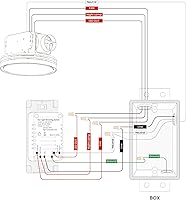Vista 6 de Akicon Bathroom Exhaust Fan with Light, 110CFM, 2.0 Sones for Ceiling, 1000lm Dimmable LED Light and 150lm Nightlight Dual Color Bathroom Vent Fan