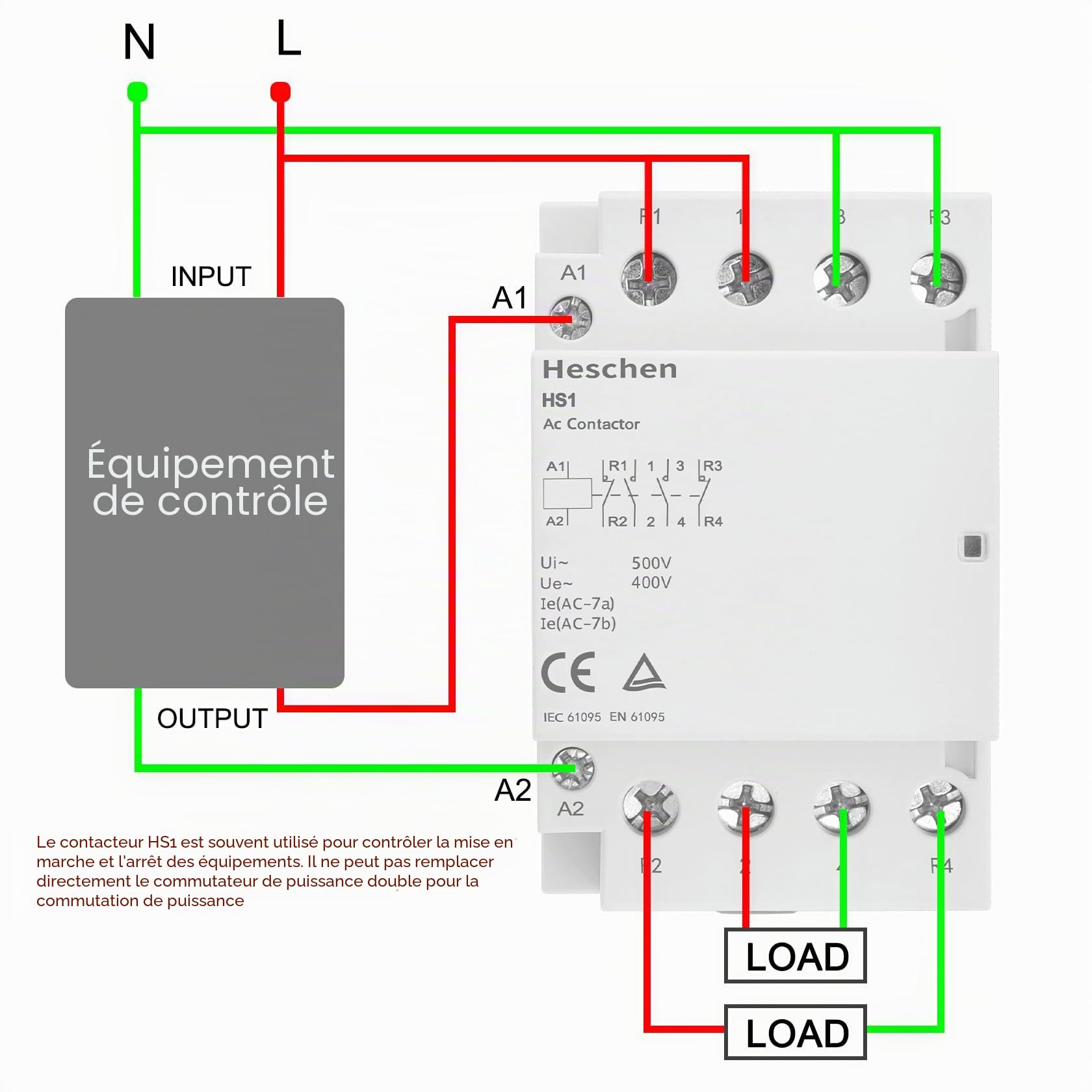 Heschen Contacteur AC domestique, HS1-32, Ie 32A, 4 pôles 2NO 2NC, tension de bobine AC 220V, montage sur rail DIN 35 mm, homologué TUV