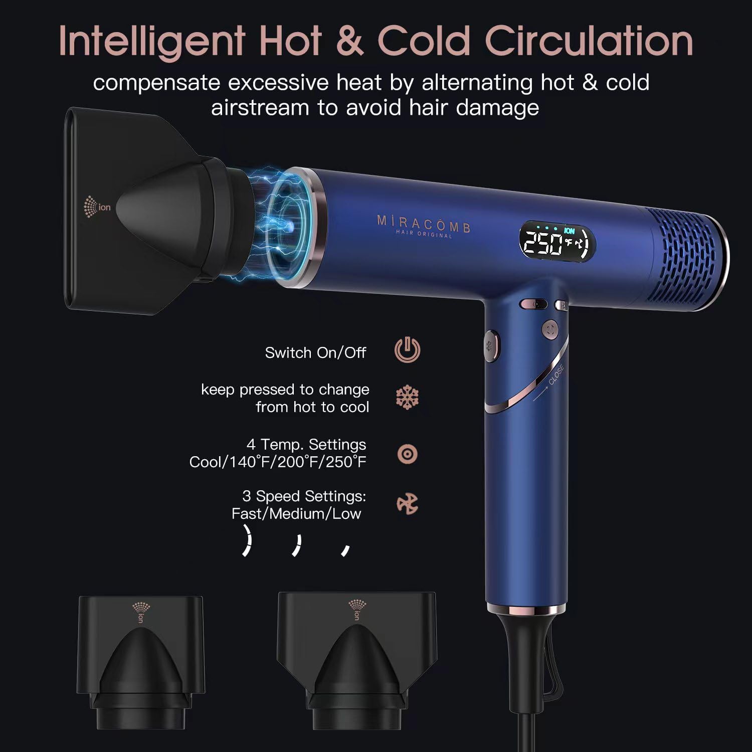 MIRACOMB Foldable Travel Hair Dryer, Powerful Ionic Blow Dryer Pro with Brushless Motor for Fast Drying, Lightweight Portable Hairdryer for Women/Men, Digital Heat/Speed Settings, with 2 Nozzles