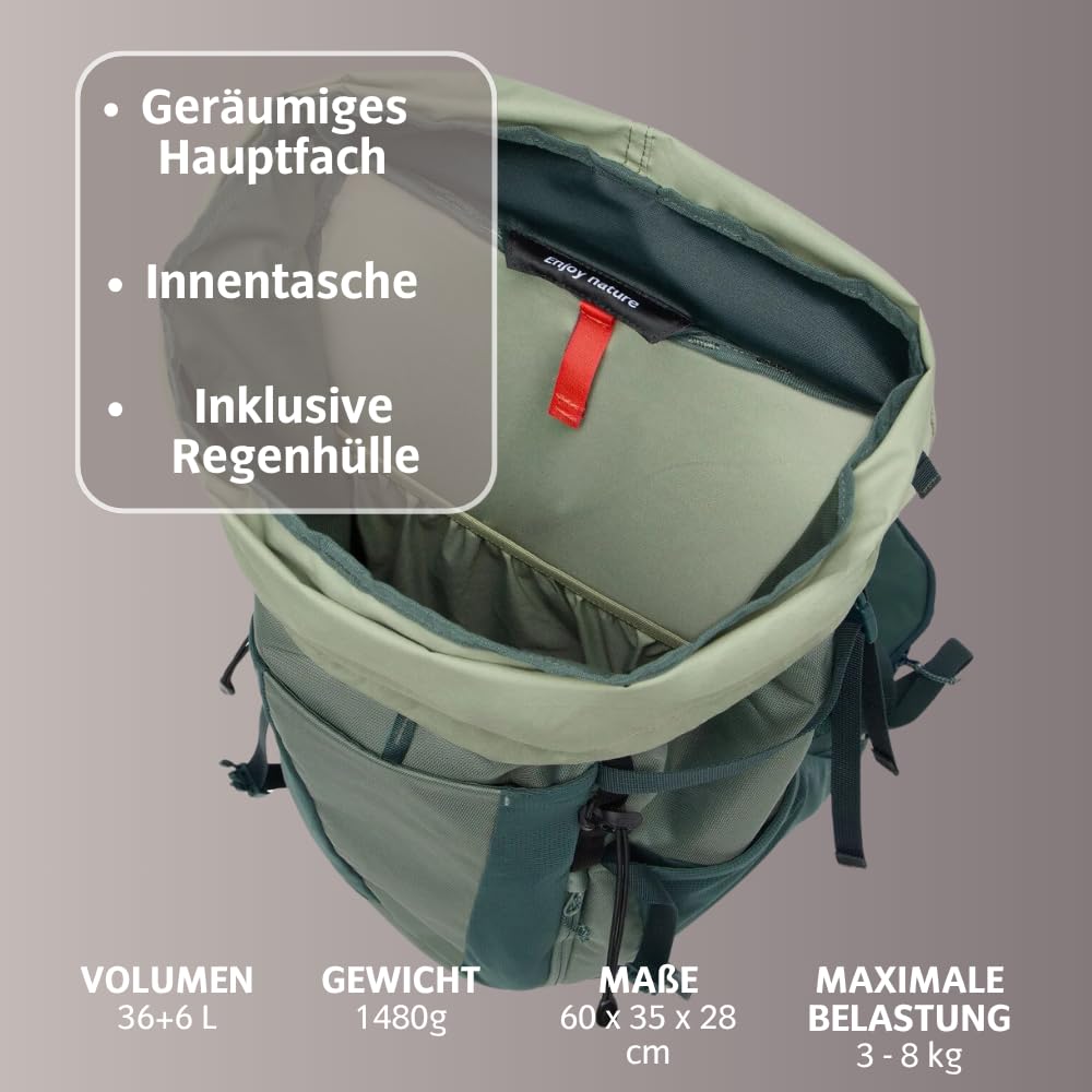 VAUDE Brenta 36+6 Mochilas Unisex adulto (Pack de 1)