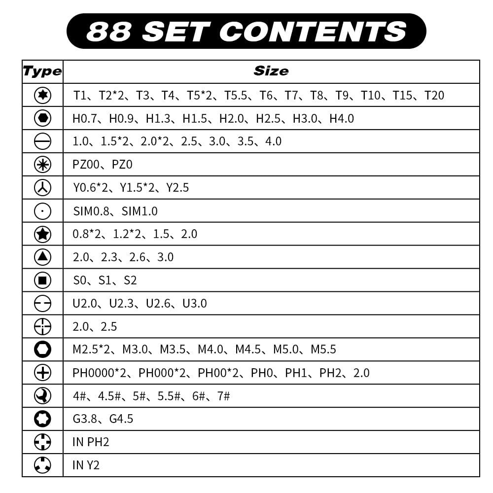 Juego de destornilladores de precisión 91 en 1, kit de herramientas de reparación de precisión electrónica para teléfono, reloj, laptop, PC, consola de juegos, kits de destornilladores de