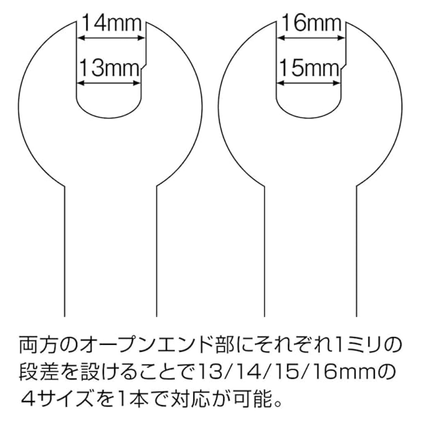 Amazon.co.jp: ホーザン(HOZAN) 段付スパナセット ハブコーンレンチ 13