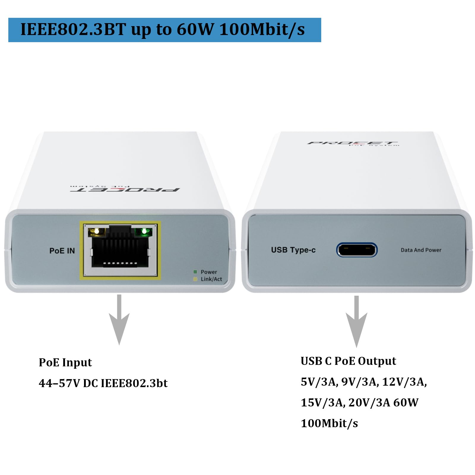 PROCET 60 W adapter PoE do USB C z siecią 100 Mbps, IEEE802.3bt do tabletów, laptopów, PoS, Digital Signage, wyświetlacza USB-C