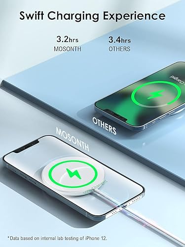 Miniatura 5 de Cargador inalámbrico magnético, cargador Magsafe de 2 piezas, juego de cargador para nómadas, cargador Magsafe para iPhone 15141312AirPods