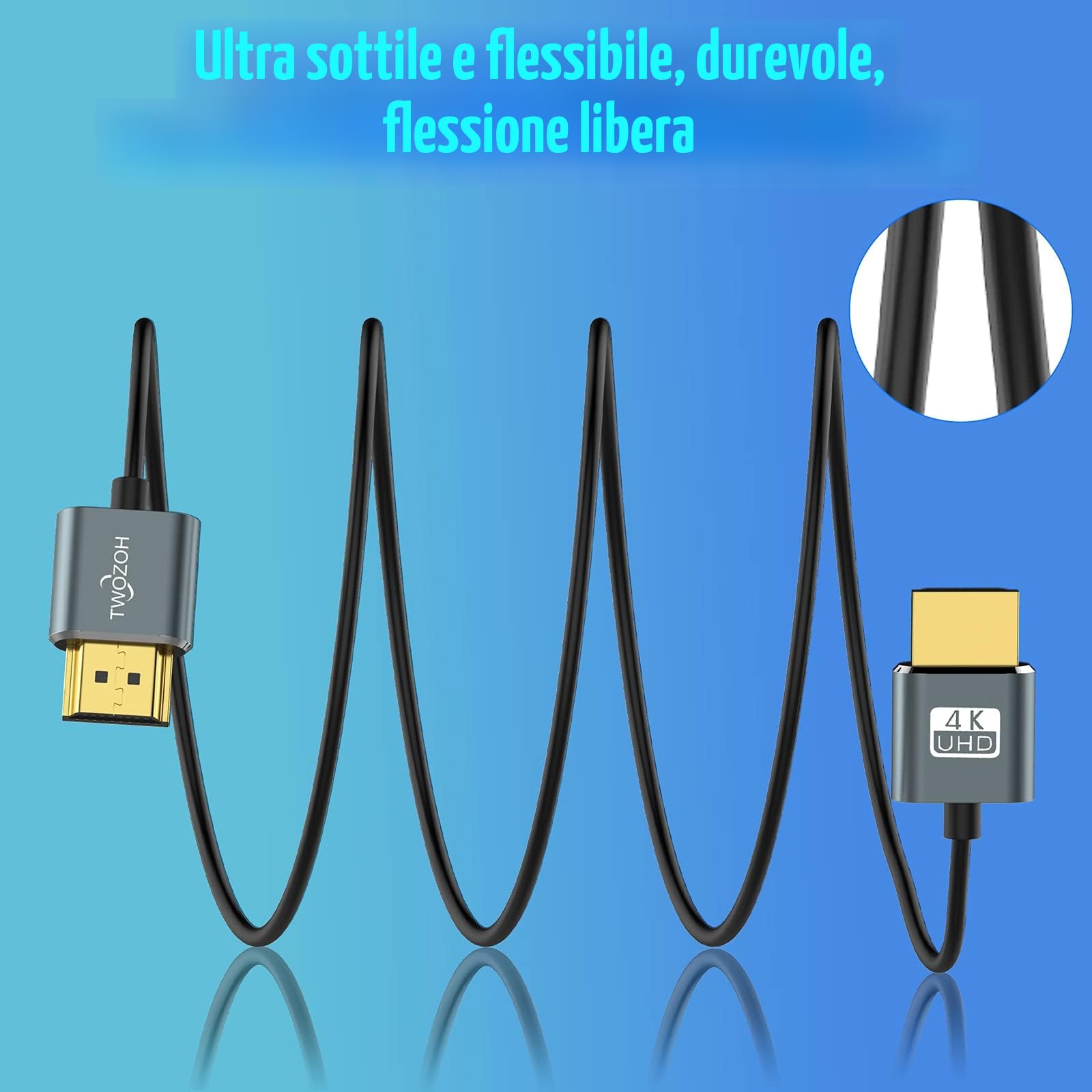 Twozoh Cavo HDMI Flessibile e Sottile 0,3M 2 Pezzi, Cavi HDMI Ultra Sottile Supporta alta velocità 4K@60Hz 18gbps 2160P/1080P