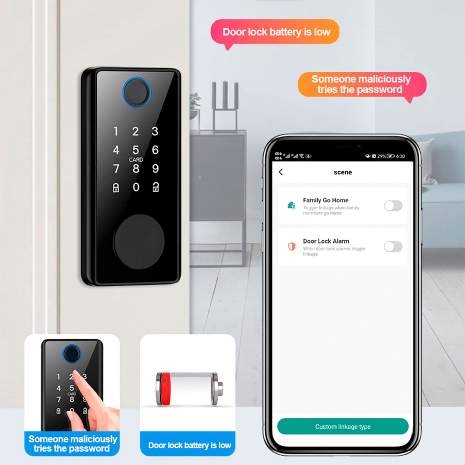 Kweetle 5in1 Fingerprint Smart Code Door Lock for Front Exterior Room Door Remote Door Locks for Home Entry Room Door Lock with Code Keypads for Smart Home Keyless Entry Deadbolt Door Lock Smart Lock