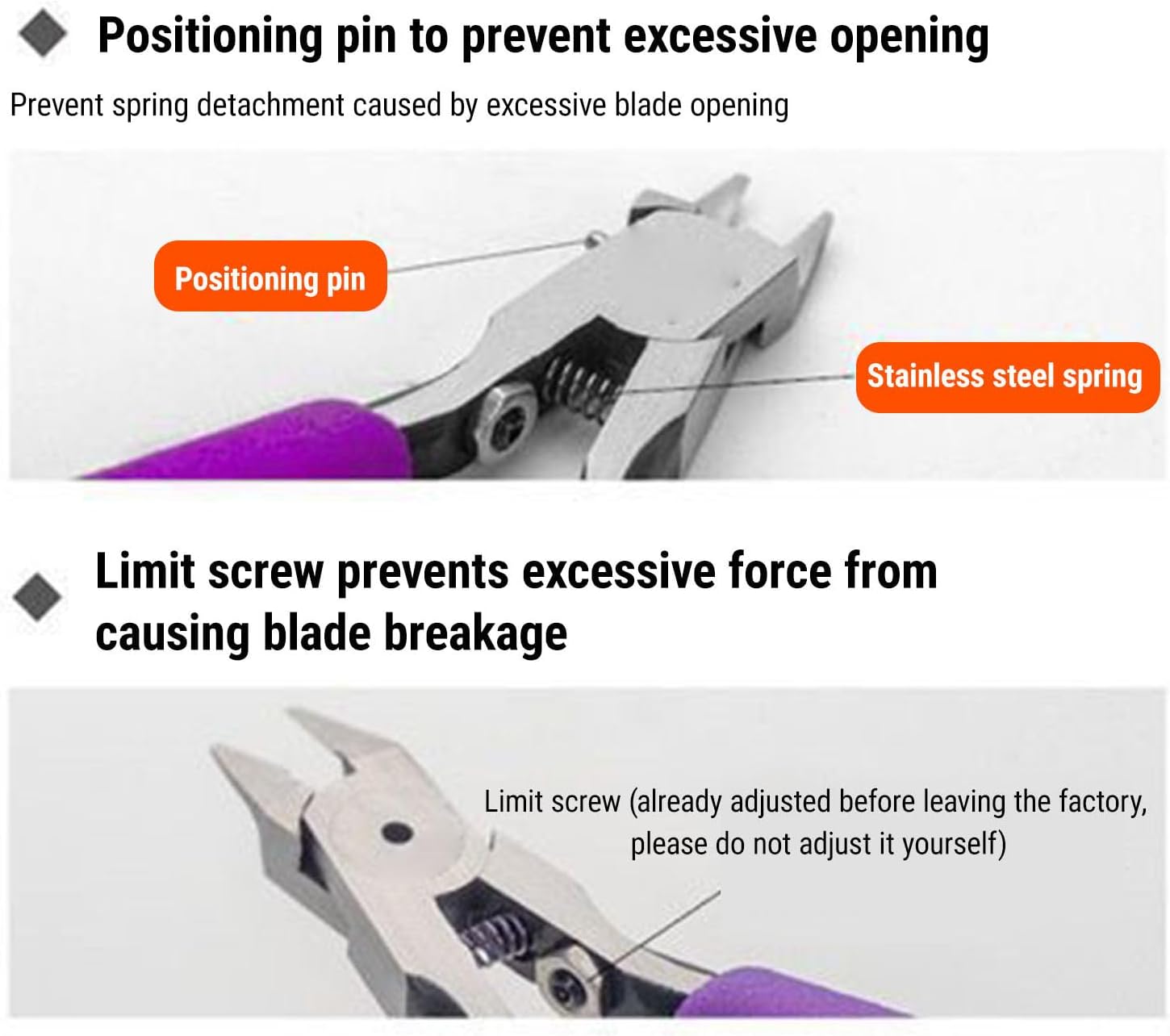 5 Inch Model Nipper, Ultra Thin Single Design for Gundam Model Repairing with Anti Slip Handle, Ergonomic Comfort and Limit Rod Protection