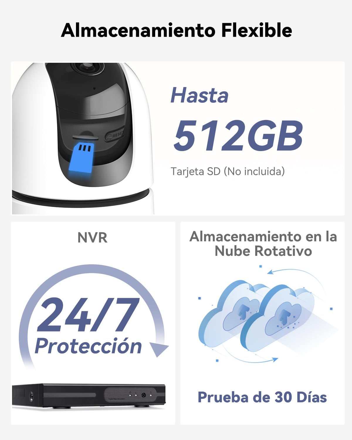 Imou Cámara Vigilancia 2.4/5GHz WiFi Interior Doble Lente 4MP Fijo+4MP PT, Cámara IP WiFi 360° con Visión Nocturna, Detección de Humano/Sonido Anormal, Seguimiento Automatico, Audio Bidireccional