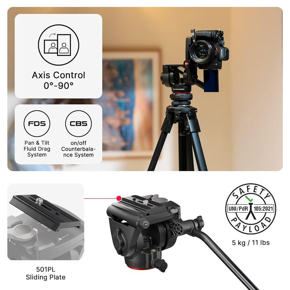 Manfrotto 500X Testa Video Fluida e Treppiede Ibrido ONE, Alluminio, Kit Foto & Video, Portata 5kg, Colonna Livellante, Colonna Orizzontale 90°, Sistema Quick Release, per Fotocamere DSLR & Mirrorless