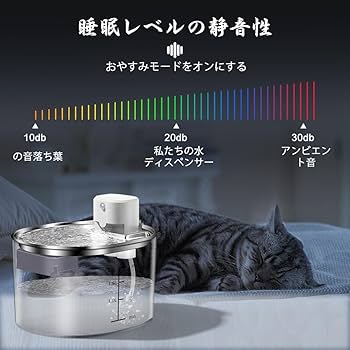 タッパーウェアピーターラビット500ml×2 140ml×4 新品未使用匿名配送 Amazon.co.jp: 【正規品】タッパーウェア(Tupperware) 冷水筒