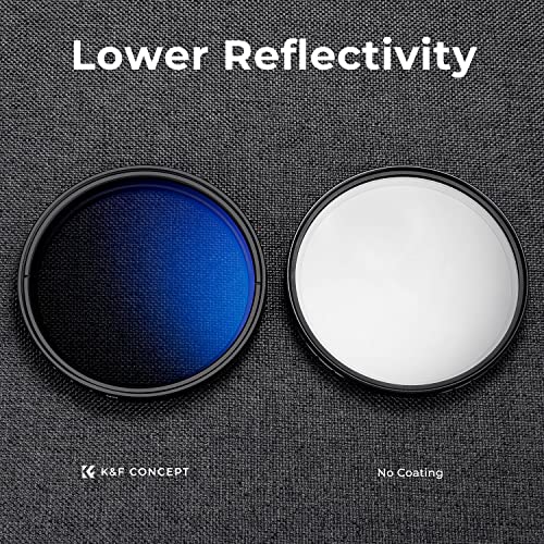 K&F CONCEPT 72mm Variable ND2-ND400 Filter+ Cap, Adjustable Neutral Density Lens Filter Multi Coated ND (Nano-K Series) - Image 4