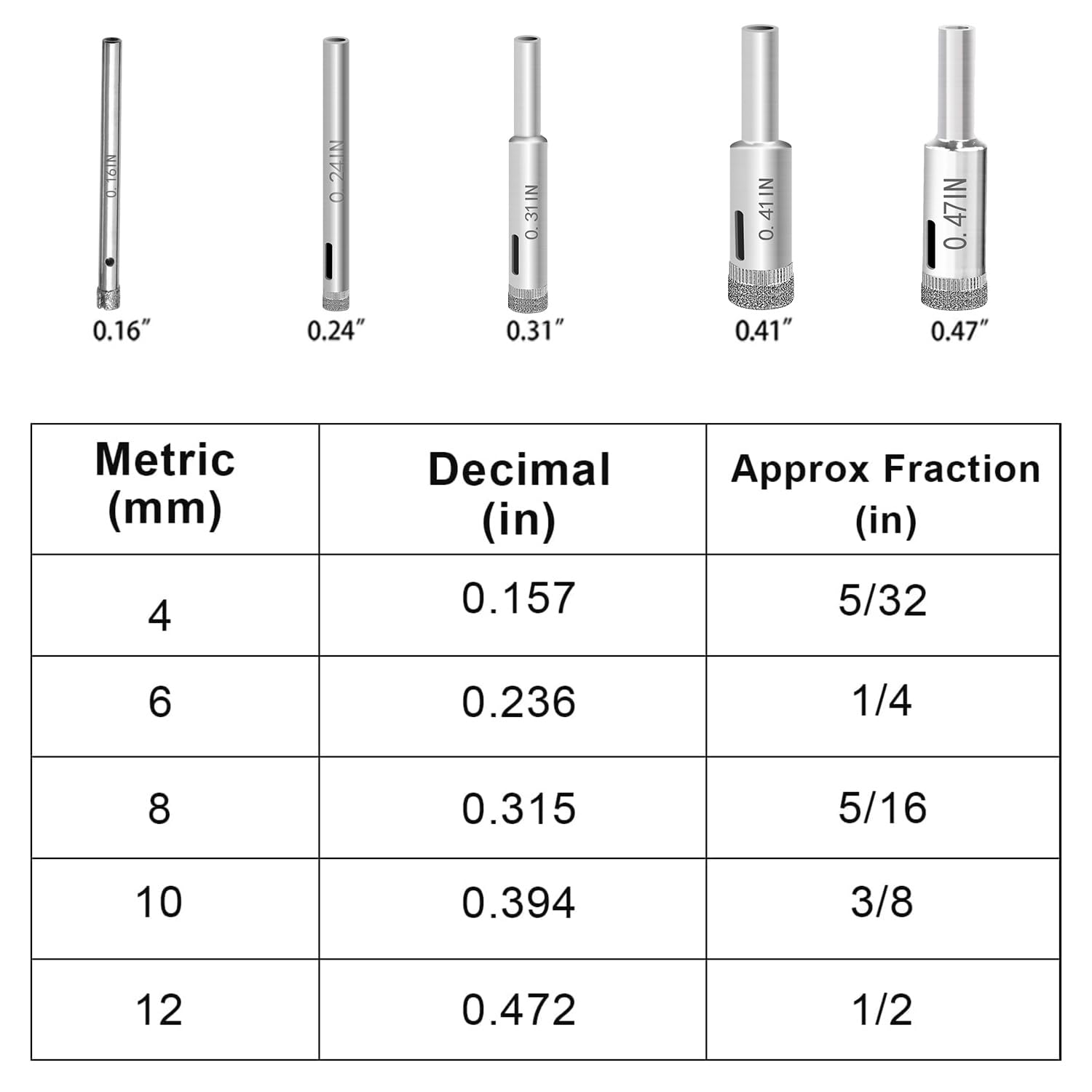 Snapklik.com : Glass Drill Bit Set, 5 Pcs Diamond Drill Bits Hole Saw ...