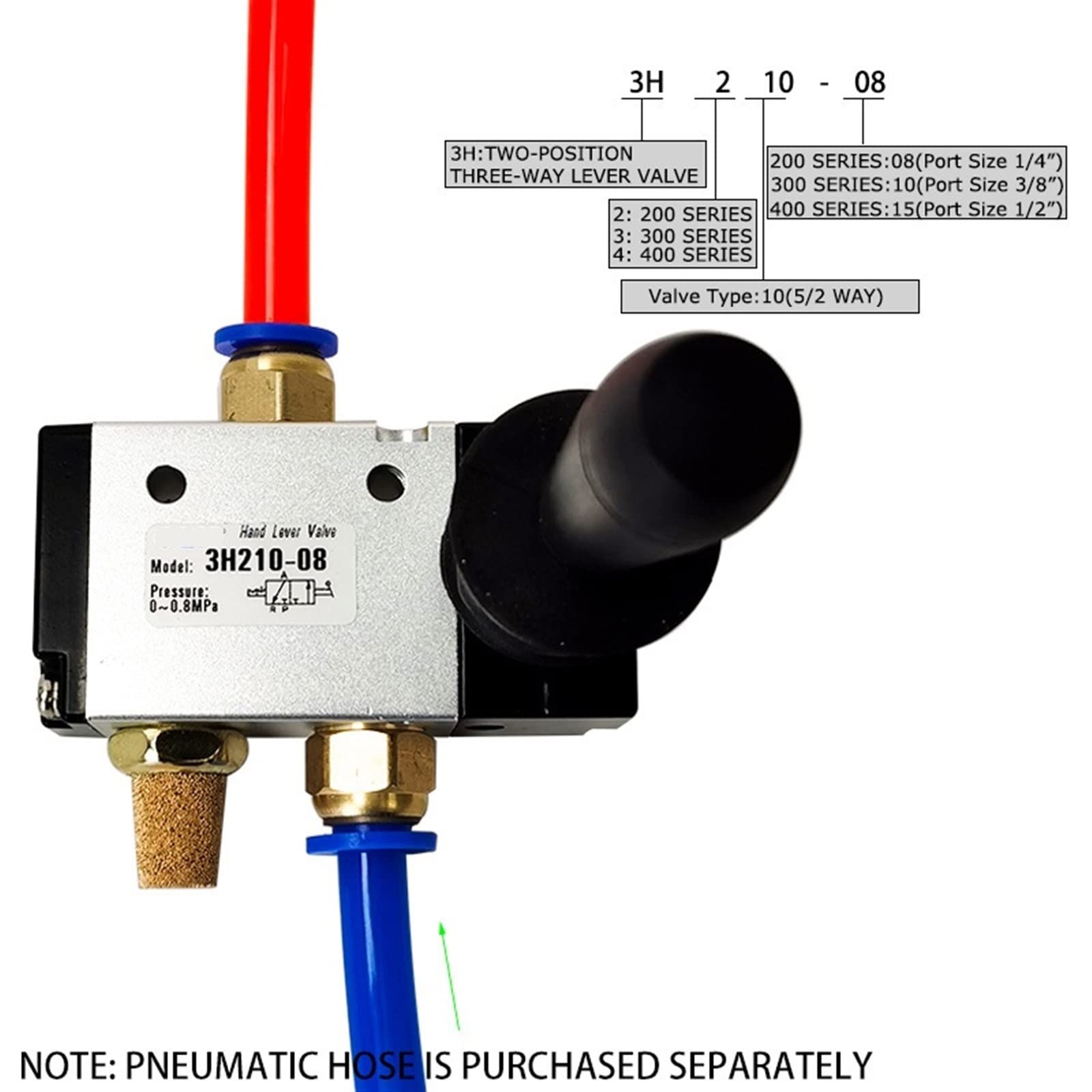 Vanne pneumatique à Levier Manuel normalement fermée, 3 Voies, 2 Positions, 1/8, 1/4, 3H210-08, 3H310-10, 3H410-15, 1 pièce(with 4mm Fittings,3H210-08)