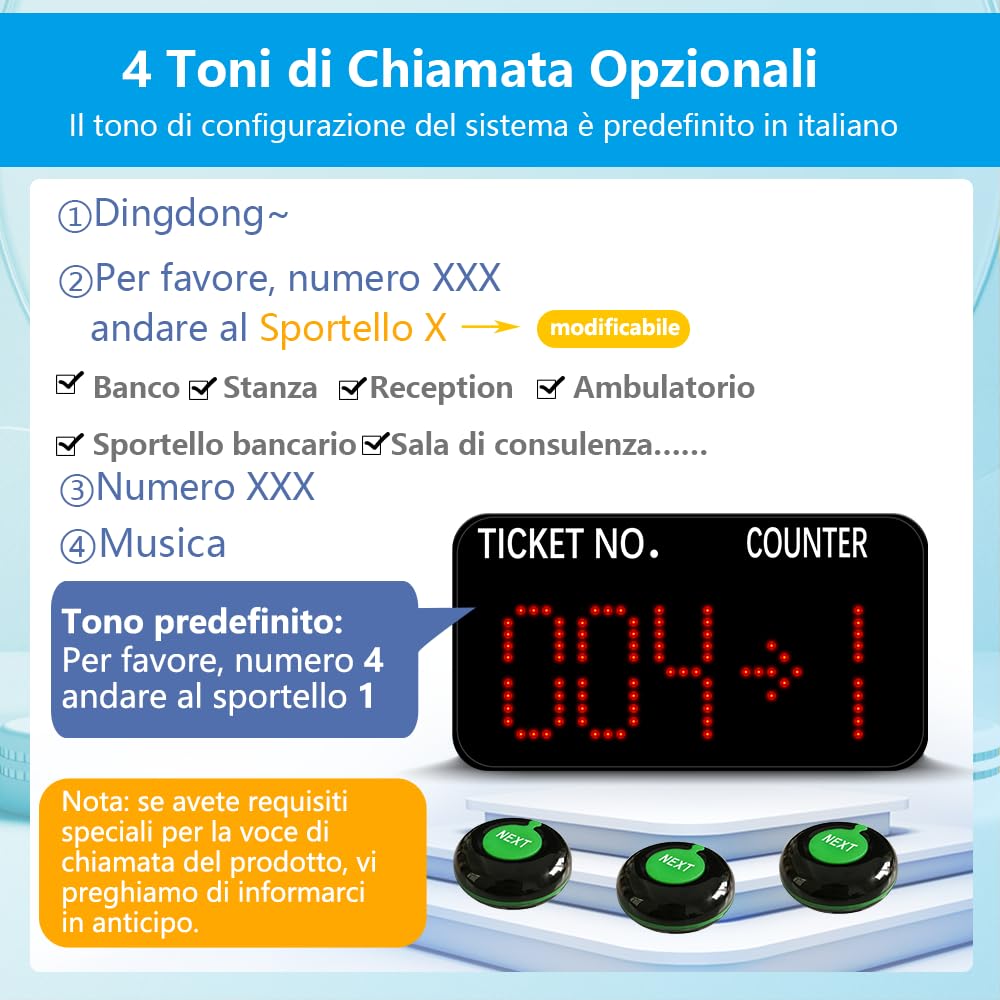 Eliminacode Digitale(Chiamata in Italiano) | Display Eliminacode Elettronico(N. cliente → N. sportello) + 3 Pulsanti di Chiamata (per Banco/Sportello)+ Telecomando | Kit Elimina code