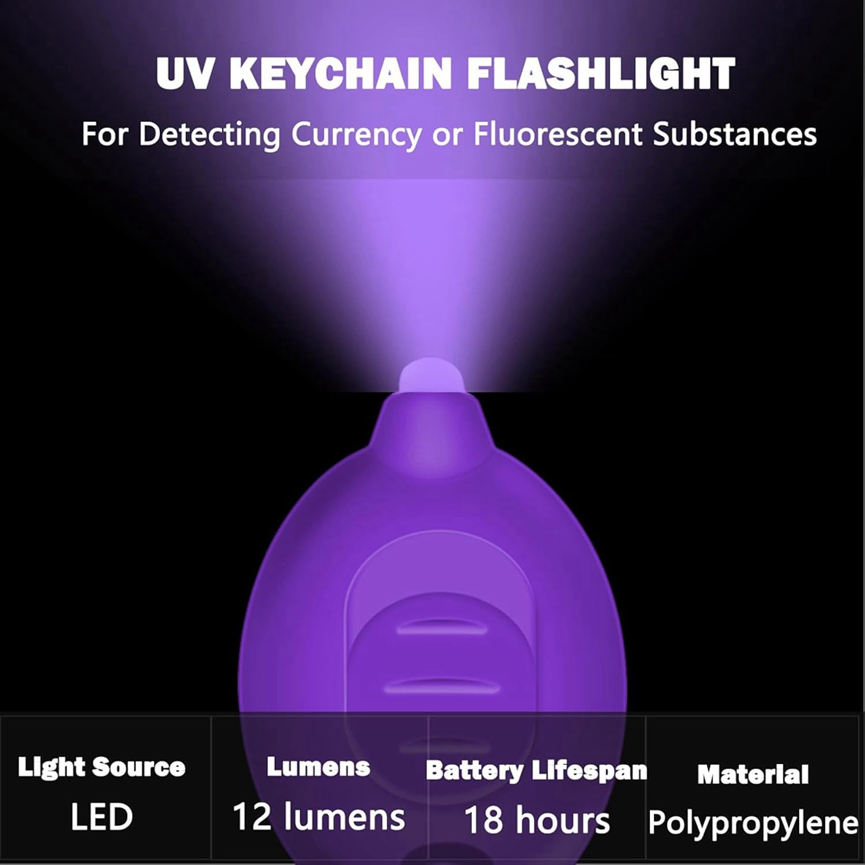Linterna de UV Mini de 144 Piezas, Luz Negra Portátil, Linterna de 12 Lúmenes, Linterna de Pequeña, Batería Incluida