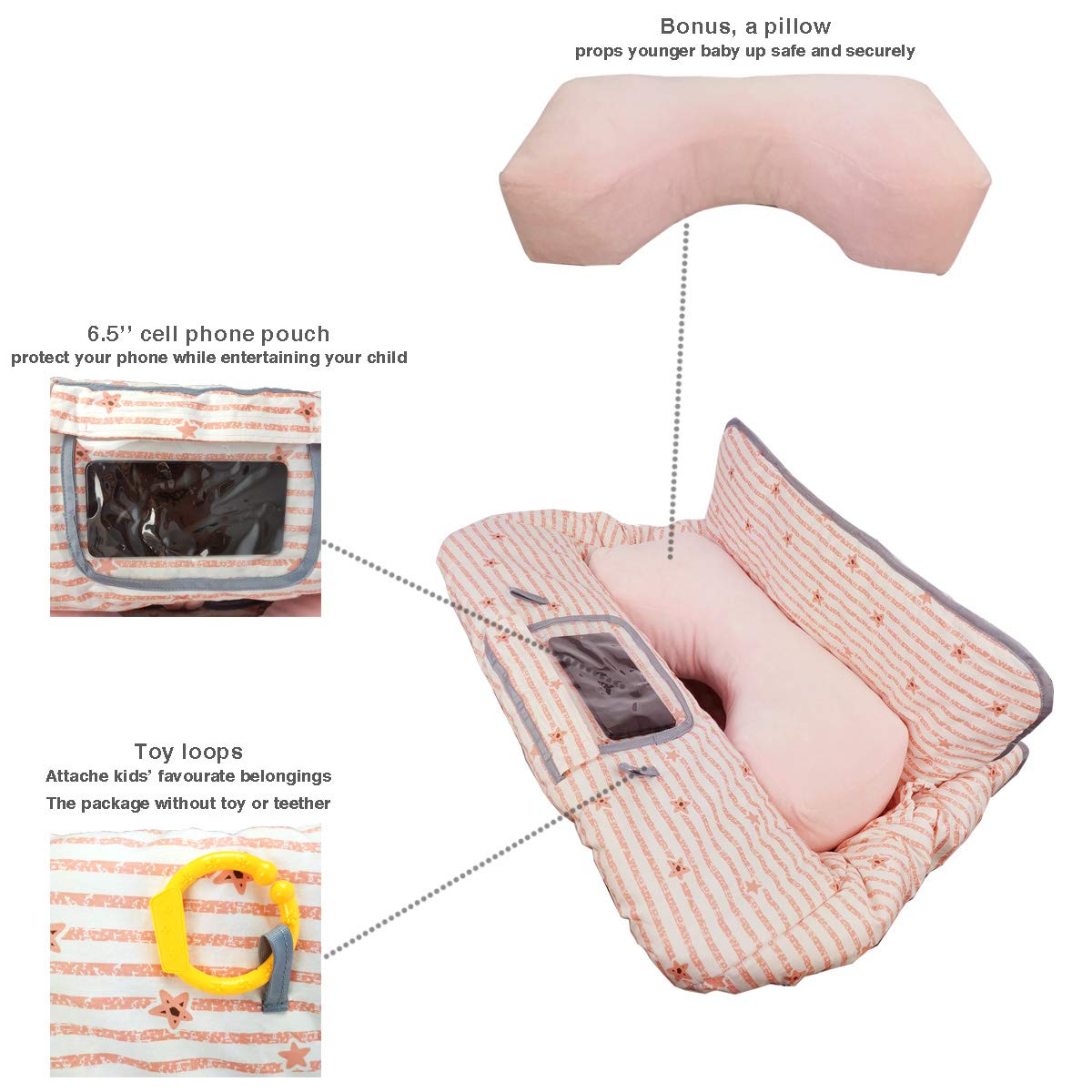 Shopping Cart Cover for baby/toddler 2-in-1 High Chair cover, easy Attach & Remove, with Cellphone Holder, Pink Strip Star